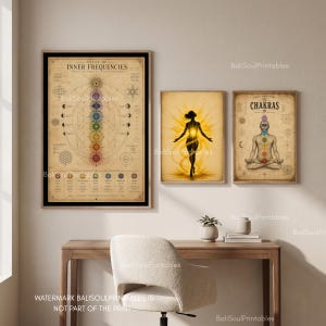 Pu&ograve; includere: Tre stampe da parete incorniciate con temi spirituali. La stampa a sinistra &egrave; intitolata Atlas of Inner Frequencies con diagrammi dei chakra. Quella centrale mostra una silhouette con un nucleo luminoso. Quella a destra &egrave; intitolata The Chakras.