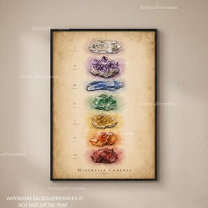 May include: A vertical wall art print on aged parchment paper featuring seven stacked crystals in colors representing the chakras. Each crystal is labeled with Roman numerals I through VII. The text at the bottom reads Mineralia Chakrae.