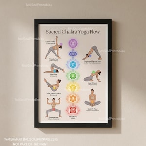 Può includere: Una stampa incorniciata intitolata Sacred Chakra Yoga Flow, che mostra illustrazioni di posizioni yoga abbinate a sette simboli chakra colorati. Il design include etichette di testo per ogni posizione su uno sfondo beige chiaro.