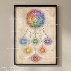 Puede incluir: Una lámina de arte enmarcada sobre papel pergamino envejecido que presenta una gran flor de loto multicolor de varias capas en la parte superior, conectada por líneas finas a siete símbolos de chakra circulares más pequeños de varios colores sobre patrones geométricos.