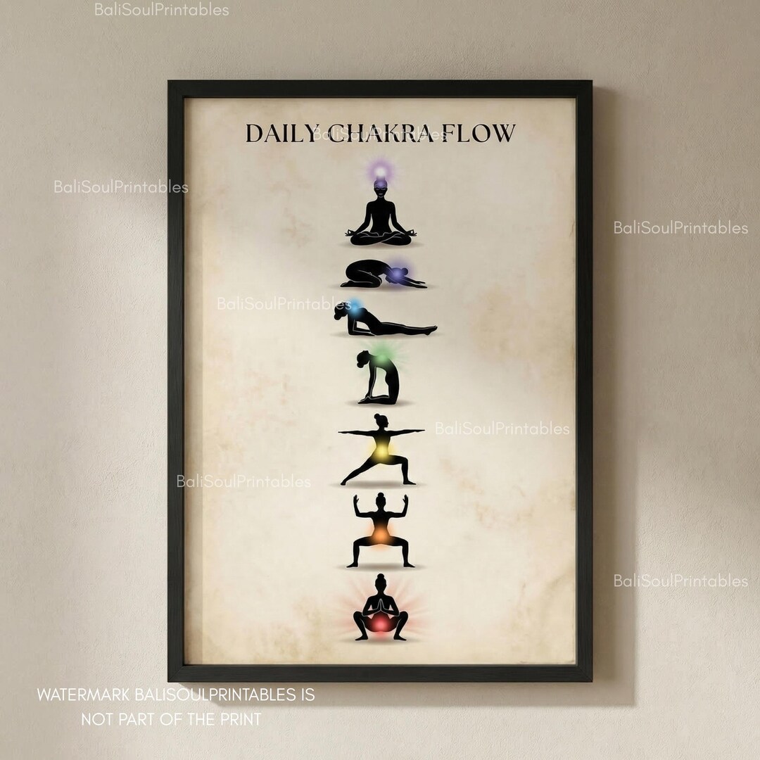 Daily Chakra Flow Yoga Poster, 7 Yoga Poses & Chakra Alignment Wall Art ...