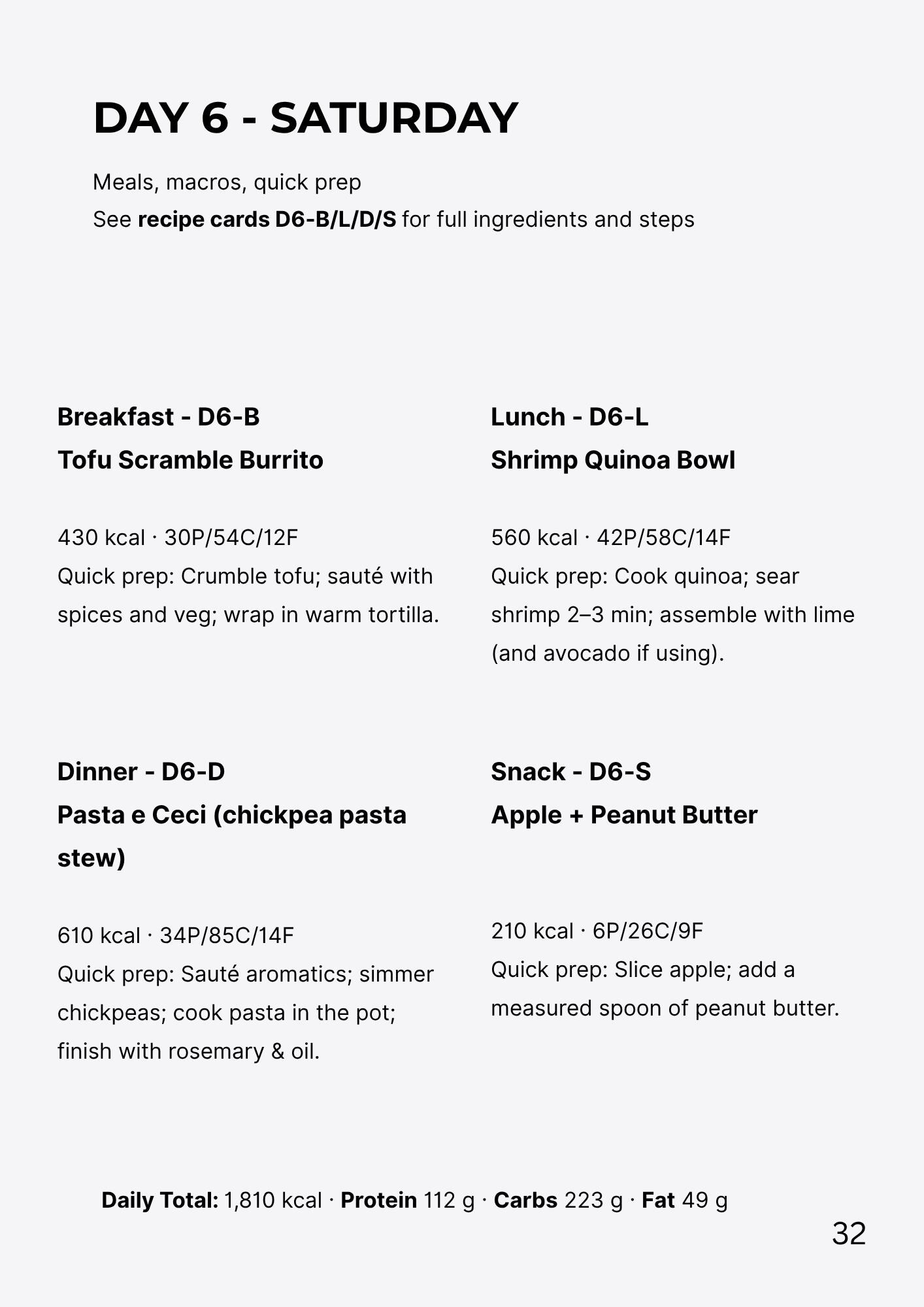 The Prep Plan.pdf High Protein Meal Prep Plan PDF | Weekly Meal Planner + Grocery List ...