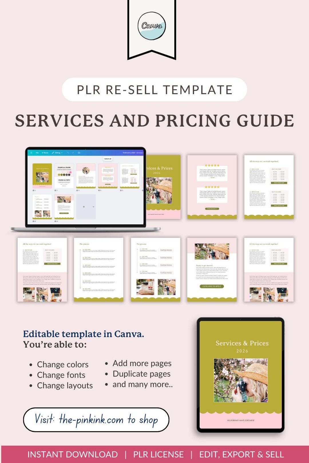 Canva PLR Services & Pricing Guide: Customizable Business Template for ...