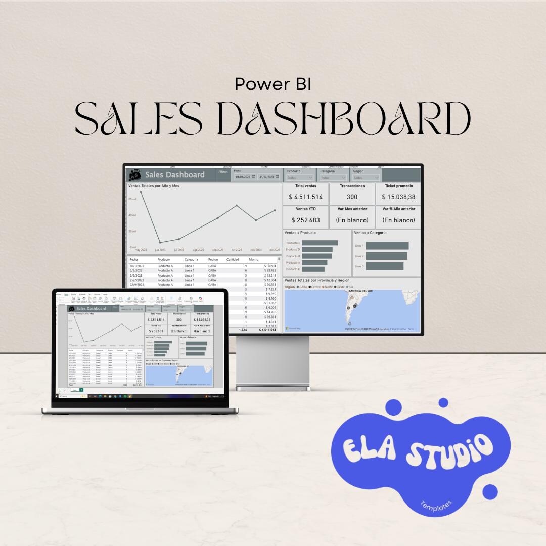 Power BI Sales Dashboard · Editable Template · Kpis · Business ...