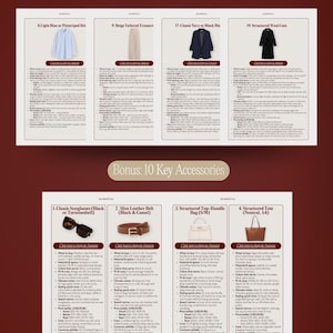 Op de afbeelding: Een stijlgids getiteld "The 28 Essential Capsule Pieces" met afbeeldingen van kleding en accessoires. De getoonde items zijn onder meer een lichtblauw gestreept overhemd, een beige op maat gemaakte broek, een marineblauwe blazer en een gestructureerde wollen jas. Ook afgebeeld zijn zonnebrillen, een leren riem, een handtas en een totebag.