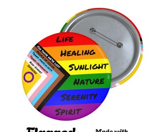 Pin de la bandera del orgullo LGBTQ+ / Más de 30 identidades queer con significados de colores