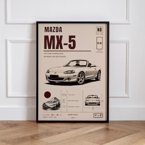 May include: A framed poster featuring a Mazda MX-5 NB car illustration in dark brown on a beige background. It includes technical specifications, a mountain graphic, the text "THE PURE CONNECTION BETWEEN CAR AND DRIVER," and "SIMPLE. LIGHT. FUN."