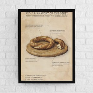 May include: A framed print titled "FIG. 17: ANATOMY OF THE SIMIT" on a white brick wall. The print depicts a detailed illustration of a simit, a Turkish sesame bread, with labeled anatomical parts. The simit rests on a wooden cutting board.