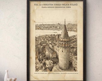 イスタンブールのウォールアート、ガラタ塔のプリント - ヴィンテージシティスケープポスター、トルコ旅行ギフト（デジタルダウンロード）