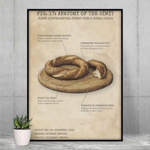 Turkish Simit Print | Turkish Breakfast |Istanbul Street Food Art | Kitchen Wall Decor | Vintage Food Poster | Turkish Culture Gift image 3
