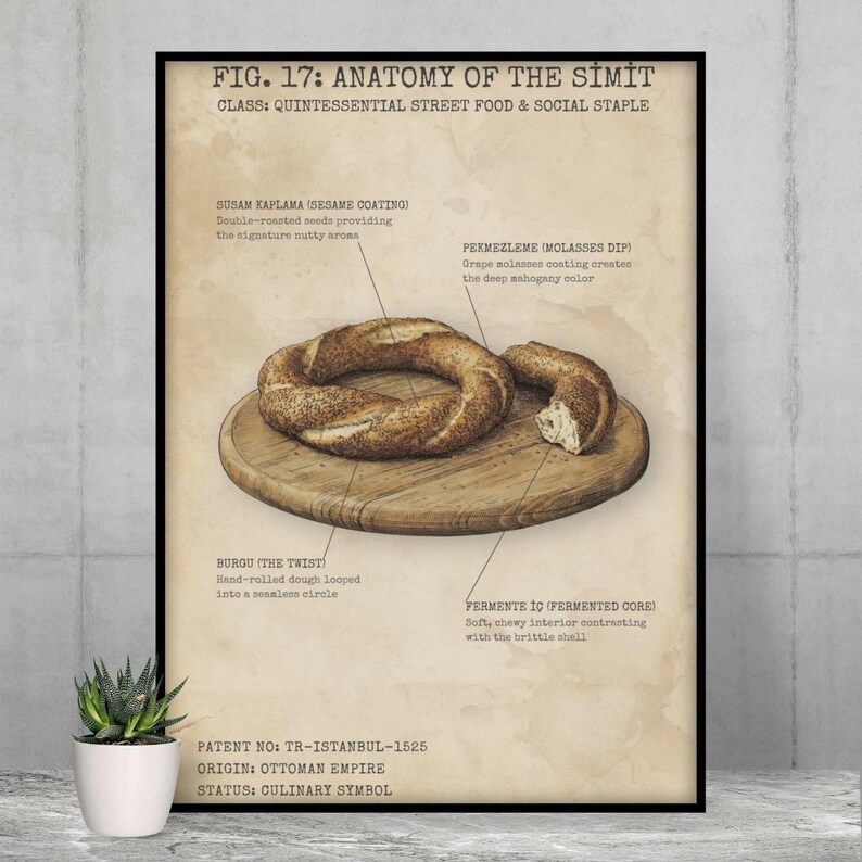 Turkish Simit Print | Turkish Breakfast |Istanbul Street Food Art | Kitchen Wall Decor | Vintage Food Poster | Turkish Culture Gift image 3