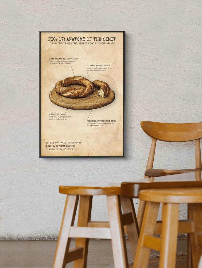 Turkish Simit Print | Turkish Breakfast |Istanbul Street Food Art | Kitchen Wall Decor | Vintage Food Poster | Turkish Culture Gift image 11
