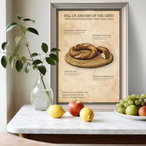 Turkish Simit Print | Turkish Breakfast |Istanbul Street Food Art | Kitchen Wall Decor | Vintage Food Poster | Turkish Culture Gift image 5