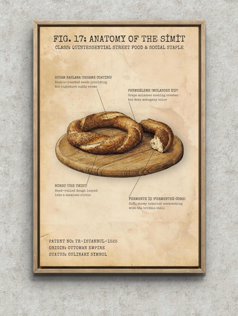 Turkish Simit Print | Turkish Breakfast |Istanbul Street Food Art | Kitchen Wall Decor | Vintage Food Poster | Turkish Culture Gift image 12