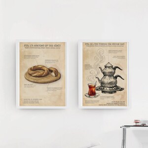 May include: Two framed prints on a white wall. The left print is titled "FIG. 17: ANATOMY OF THE SİMİT" and shows a drawing of a simit on a wooden board. The right print is titled "FIG. 16: THE TURKISH TEA SYSTEM (&Ccedil;AY)" and depicts a Turkish tea set.
