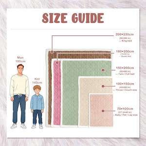 May include: A size guide chart titled SIZE GUIDE featuring illustrations of a person and a child next to five rectangular blankets in brown, pink, green, beige, and light pink. Each blanket has a cable knit texture and white trim with dimensions.