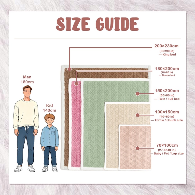 May include: A size guide chart titled SIZE GUIDE featuring illustrations of a person and a child next to five rectangular blankets in brown, pink, green, beige, and light pink. Each blanket has a cable knit texture and white trim with dimensions.