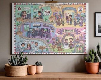 La nostra mappa personalizzata della storia d'amore / Cronologia delle relazioni personalizzata / Regalo di fidanzamento e matrimonio per coppie