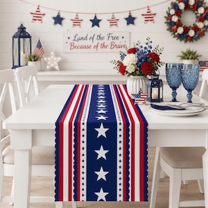 Puede incluir: Una mesa decorada con temática patriótica, con un camino de mesa azul, rojo y blanco con diseños de estrellas y rayas. La mesa está puesta con cristalería azul, platos y un arreglo floral. El fondo incluye una corona y un letrero que dice "Land of the Free Because of the Brave."