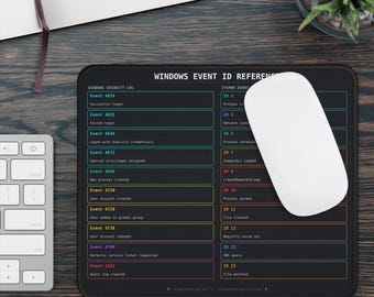 Windows Event ID Reference Mouse Pad | Sysmon Cheat Sheet, SOC Analyst Desk Mat