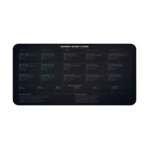 Ransomware Response Playbook Desk Mat | Incident Response Reference, Mousepad