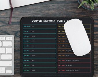 Network Ports Reference Mouse Pad | IT Study Desk Mat, Cybersecurity Accessory