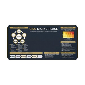 May include: A rectangular graphic with the text "CISO MARKETPLACE" and various cybersecurity-related diagrams and charts. The graphic includes sections on risk quantification, compliance, and incident response, with a dark blue and gold color scheme.