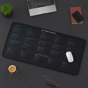 Alfombrilla de escritorio para el ciclo de vida completo de las pruebas de penetración / Referencia de la cadena de ataque de ciberseguridad (40,6 x 81,3 cm)