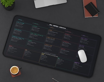 Full Pentest Lifecycle Desk Mat | Cybersecurity Attack Chain Reference (16"x32")