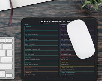 Docker Kubernetes Reference Mouse Pad | DevOps Terminal Commands Desk Mat