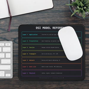May include: A black rectangular mouse pad featuring the OSI Model Reference chart with seven distinct layers labelled from Application to Physical, each in a different colour, with white text descriptions and a white computer mouse on top.