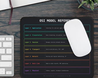 OSI Model Reference Mouse Pad | Networking Cheat Sheet Desk Mat