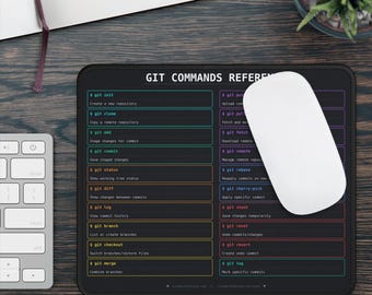 Git Commands Reference Mouse Pad | Developer Cheat Sheet Desk Mat