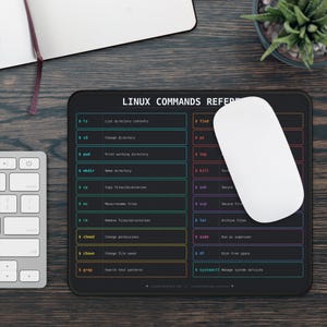 May include: A black rectangular mouse pad featuring a Linux commands reference guide with white text and colorful outlined boxes for each command. The text includes common terminal commands like ls, cd, pwd, mkdir, cp, mv, rm, chmod, chown, grep, find, ps, top, kill, ssh, scp, tar, sudo, df, and systemctl.