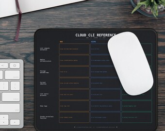 Cloud CLI Reference Mouse Pad | AWS Azure GCP Cheat Sheet Desk Mat
