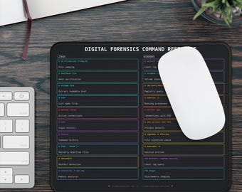 Digital Forensics Mouse Pad | Linux & Windows DFIR Commands (Desk Mat)