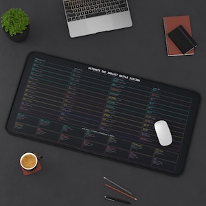 Puede incluir: Una alfombrilla de escritorio rectangular grande de color negro con un diseño de cuadrícula, texto en colores y el título "ULTIMATE SOC ANALYST BATTLE STATION" impreso en blanco. La alfombrilla muestra varias categorías técnicas y etiquetas.