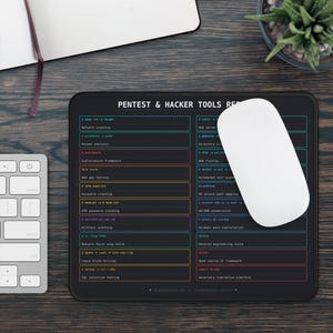 May include: A rectangular black mouse pad featuring a white header that reads PENTEST & HACKER TOOLS REFERENCE. The surface displays two columns of colorful command-line interface code snippets and descriptions for various cybersecurity software tools.