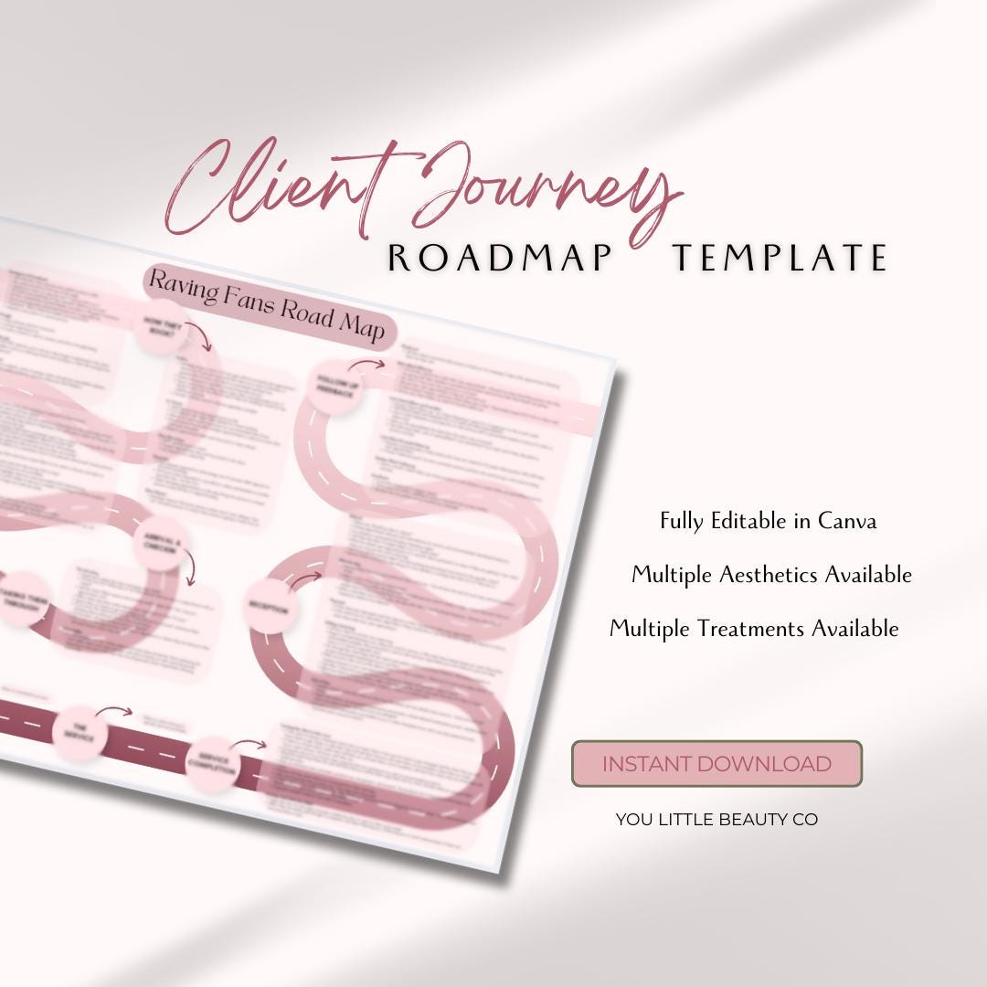 Client Journey Roadmap | Editable Canva Template | Beauty Business ...