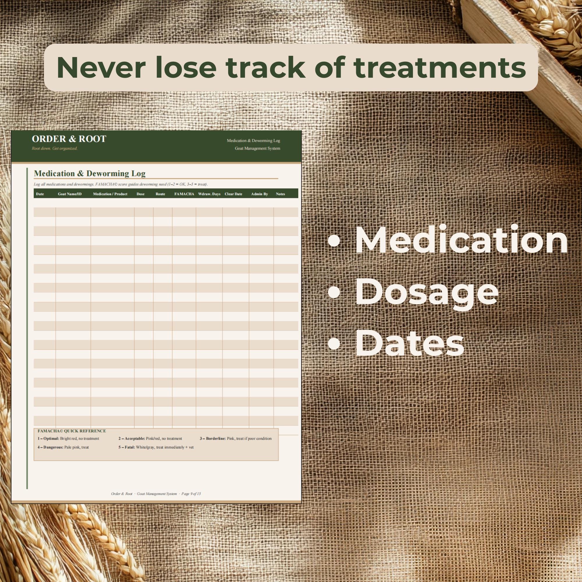 Goat Deworming Log Printable | FAMACHA Score Tracker | Medication ...