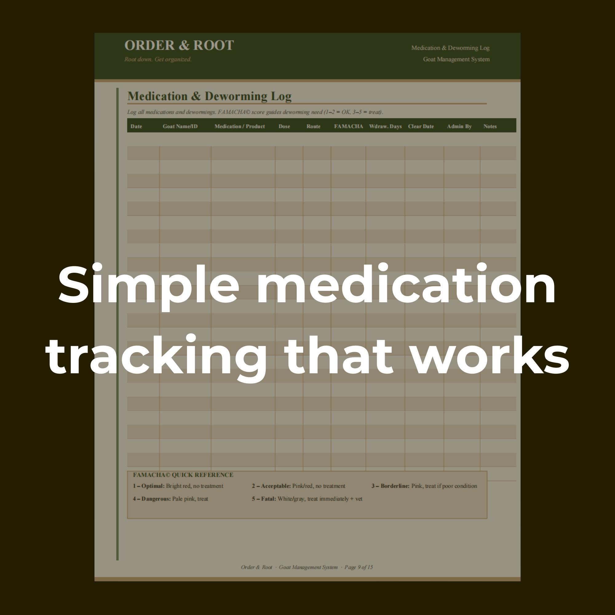 Goat Deworming Log Printable | FAMACHA Score Tracker | Medication ...