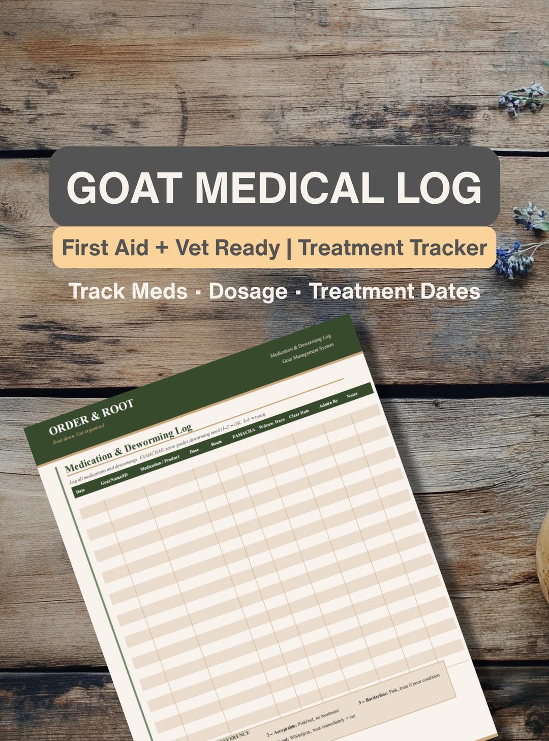 Goat Deworming Log Printable | FAMACHA Score Tracker | Medication ...