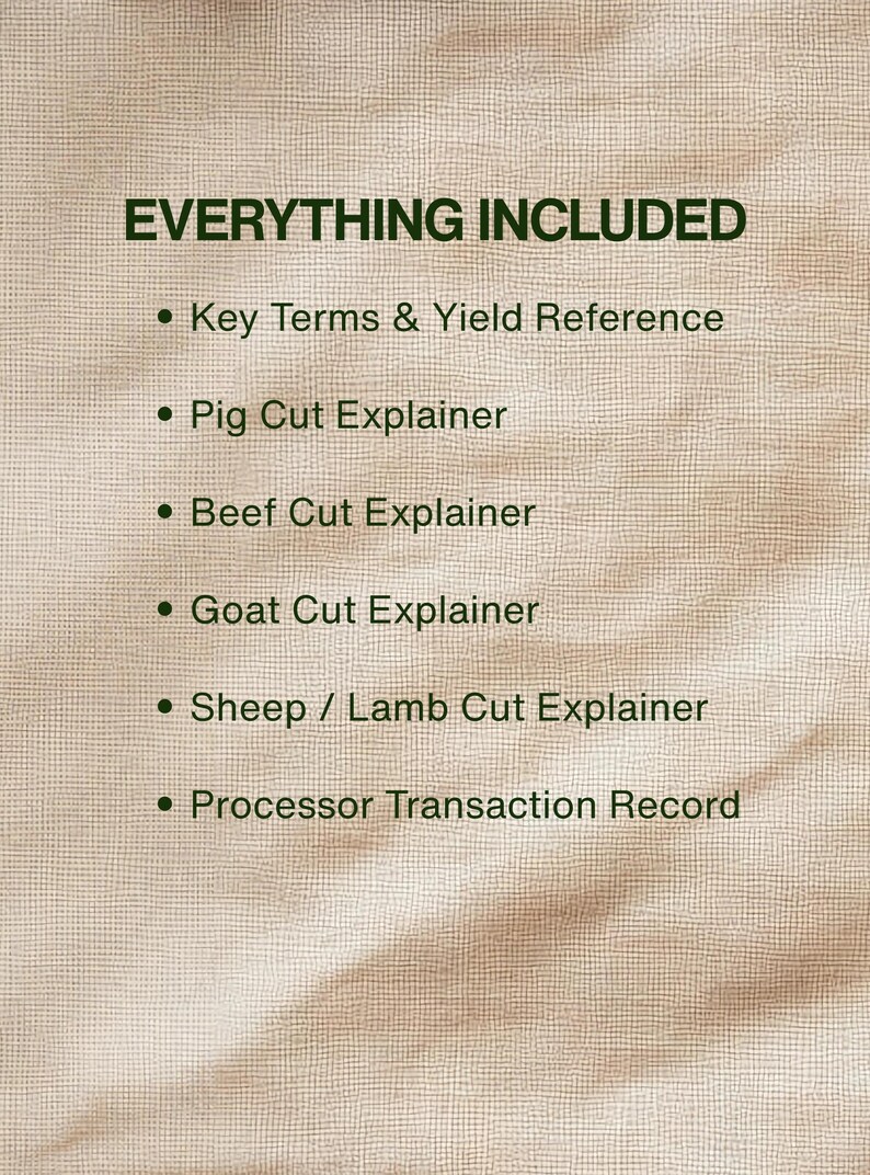Butcher Cut Sheet Guide Printable, Meat Processing Planner, Beef Pork ...