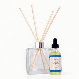 Lilac Rose and Jasmine, April in Paris, reed diffuser oil, 2 oz refill