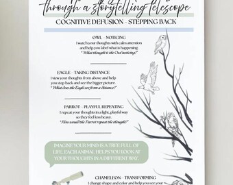 Acceptance and Commitment Therapy Exercise – Cognitive Defusion & Stepping Back