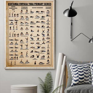 Pode incluir: Pôster emoldurado intitulado "Ashtanga Vinyasa Yoga Primary Series" com ilustrações de posturas de ioga. O pôster está em uma moldura de madeira e apresenta texto, incluindo "Surya Namaskara A&B", "Standing Sequence", "Seated Sequence" e "Finishing Sequence".