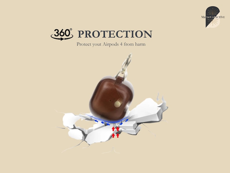 May include: A brown leather Airpods 4 case with a silver clasp, shown breaking through a white surface. The image includes the text "360 PROTECTION" and "Protect your Airpods 4 from harm."