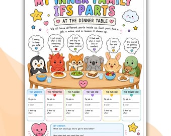Puede incluir: Un póster educativo colorido titulado MY INNER FAMILY IFS PARTS AT THE DINNER TABLE. Muestra seis animales de dibujos animados sentados a una mesa con globos de texto, además de una sección de ejercicios con preguntas para The Worrier, Protector, Planner, Sad One, Fun One y Scared One.