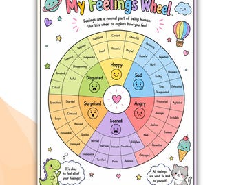 Puede incluir: Un póster My Feelings Wheel con un gráfico circular colorido dividido en seis categorías emocionales: feliz, triste, enojado, asustado, sorprendido y disgustado. El gráfico incluye subemociones e ilustraciones de un planeta, globo aerostático, helado, dinosaurio y un gato, con el texto: "Feelings are a normal part of being human."