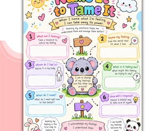 Puede incluir: Un póster educativo colorido titulado Name It to Tame It con un koala central sosteniendo un letrero. El diseño incluye seis secciones numeradas con indicaciones para identificar y gestionar emociones, decoradas con un sol, nube, conejo y panda.